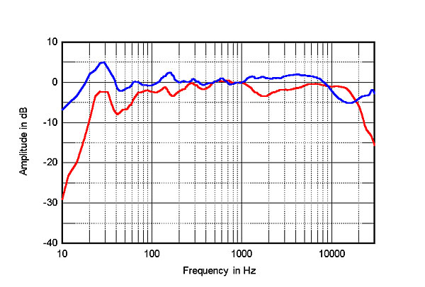 420PMC8fig7