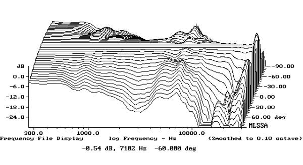 219SPA7fig4.jpg