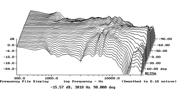 994PR1Sfig4.jpg