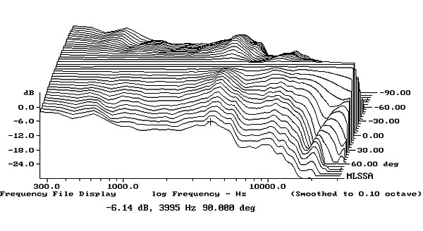 1014DX14fig4.jpg