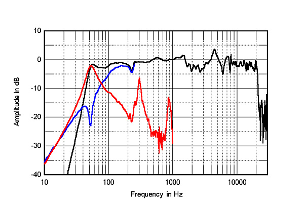 1019TFO-fig3