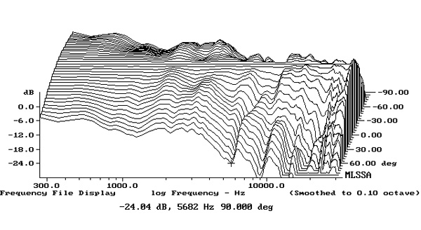 1019TFO-fig4