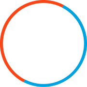 www.dei.gr