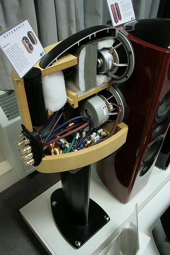 KEF Reference 201/2 Cutaway view