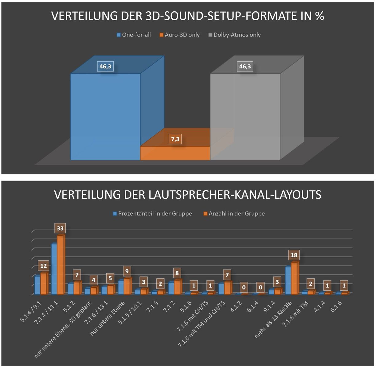 www.heimkinoverein.de