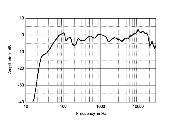 420PMC8fig4