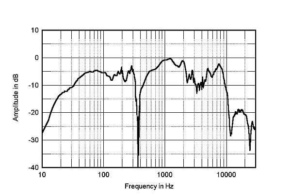 117A23-fig3.jpg
