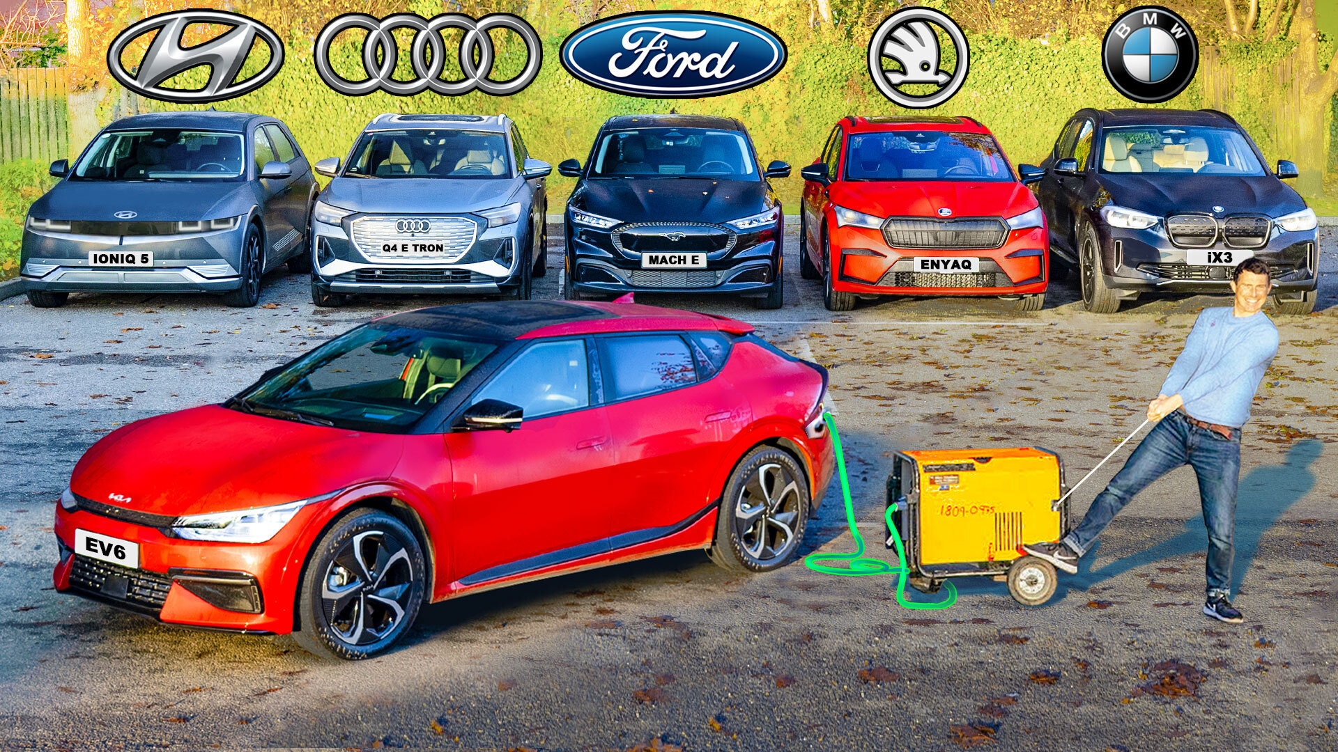 www.carwow.co.uk