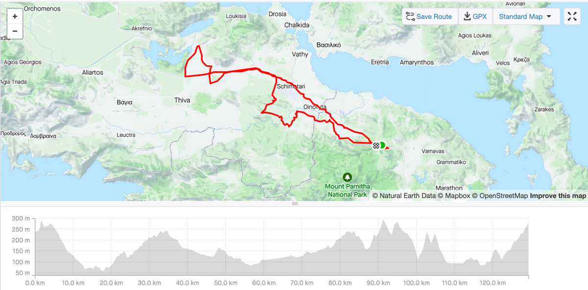 justcycling.gr