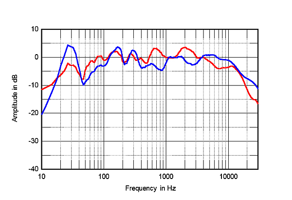 522jan.JanV8fig08