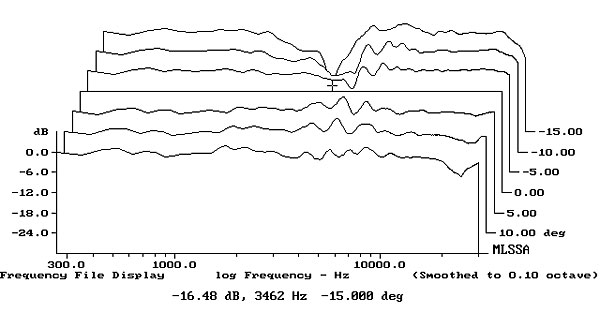 994PR1Sfig5.jpg