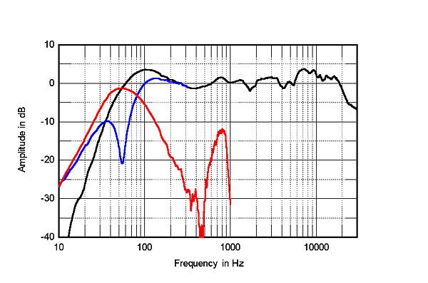 1014DX14fig3.jpg