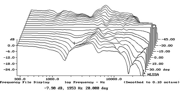 1014DX14fig5.jpg