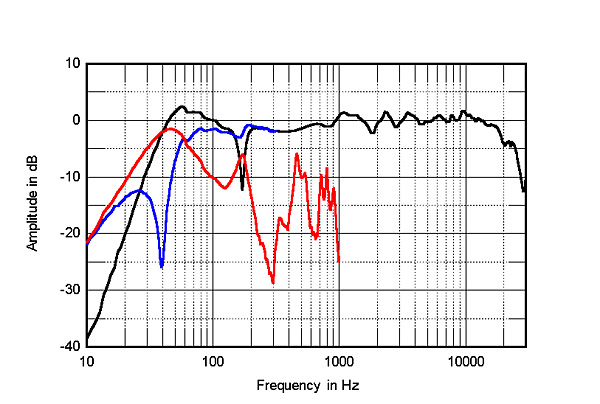 219SPA7fig3.jpg