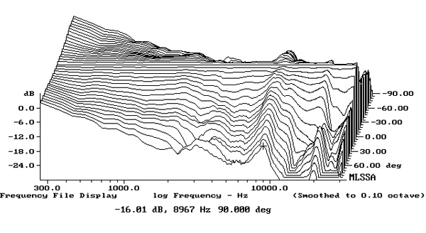 319DVGXfig4.jpg