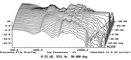 506ANEfig5.jpg