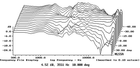 506ANEfig6.jpg