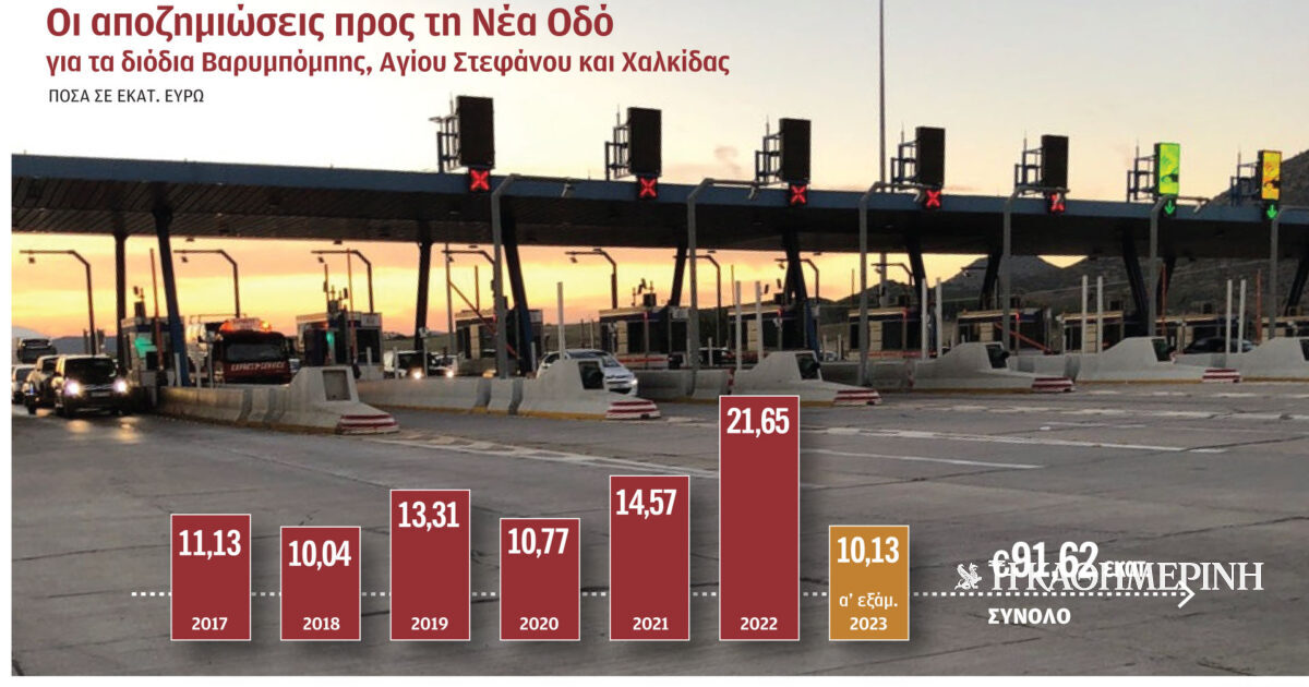 www.kathimerini.gr