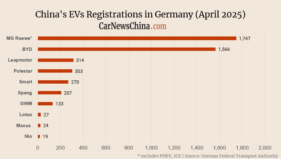 carnewschina.com