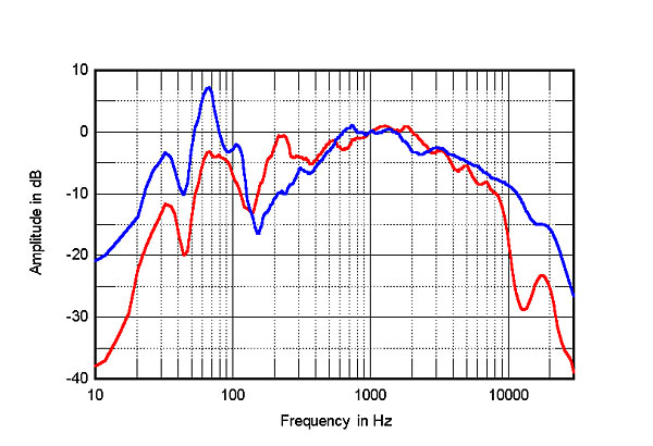 117A23-fig6.jpg