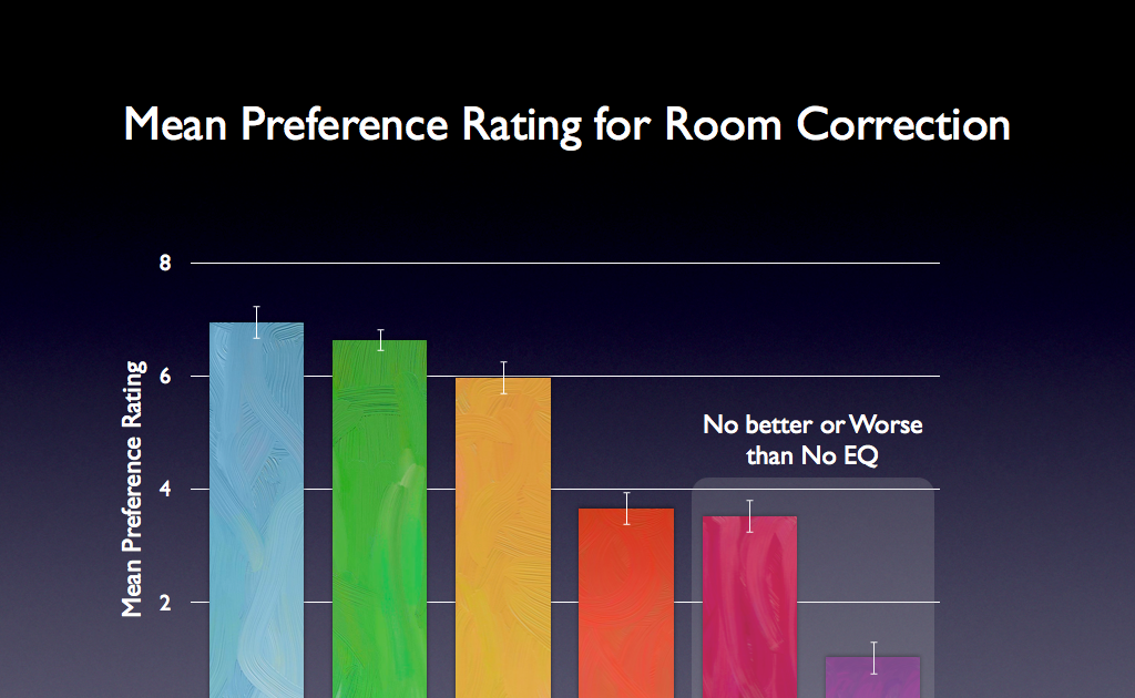 seanolive.blogspot.com