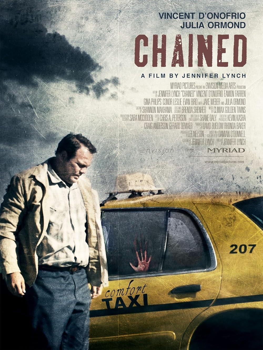 www.imdb.com